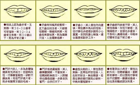 大門牙面相|面相图解：门牙大的人寓意着什么？